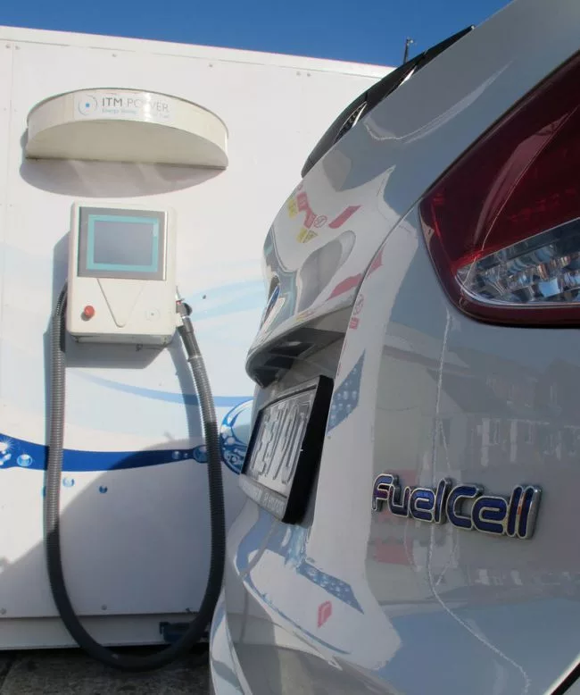 Energiequelle Wasserstoff