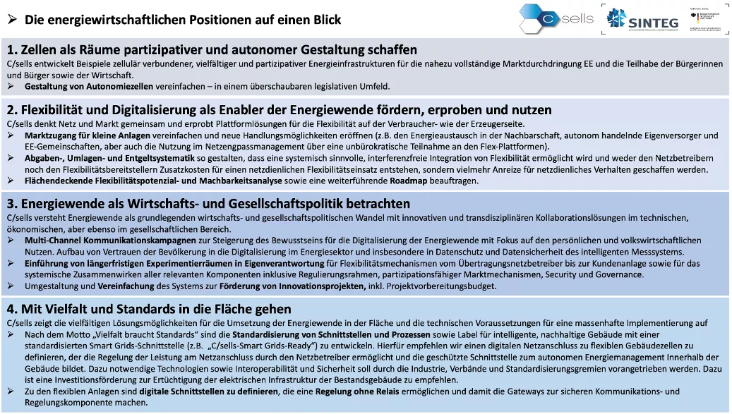 Energiewirtschaftliche Positionen
