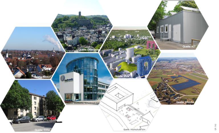 Zelluläre Architektur und Digitalisierung